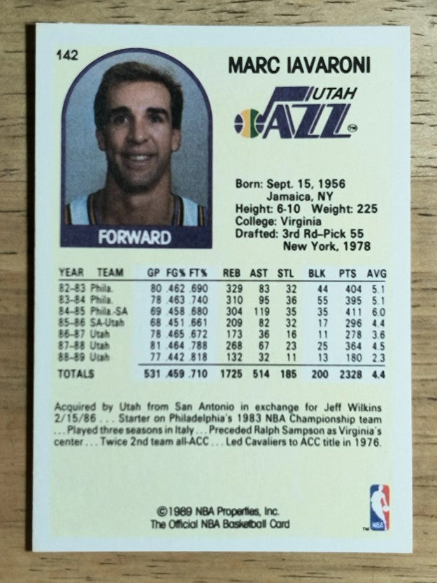1989-90 Hoops #142 Marc Iavaroni SP (NM)