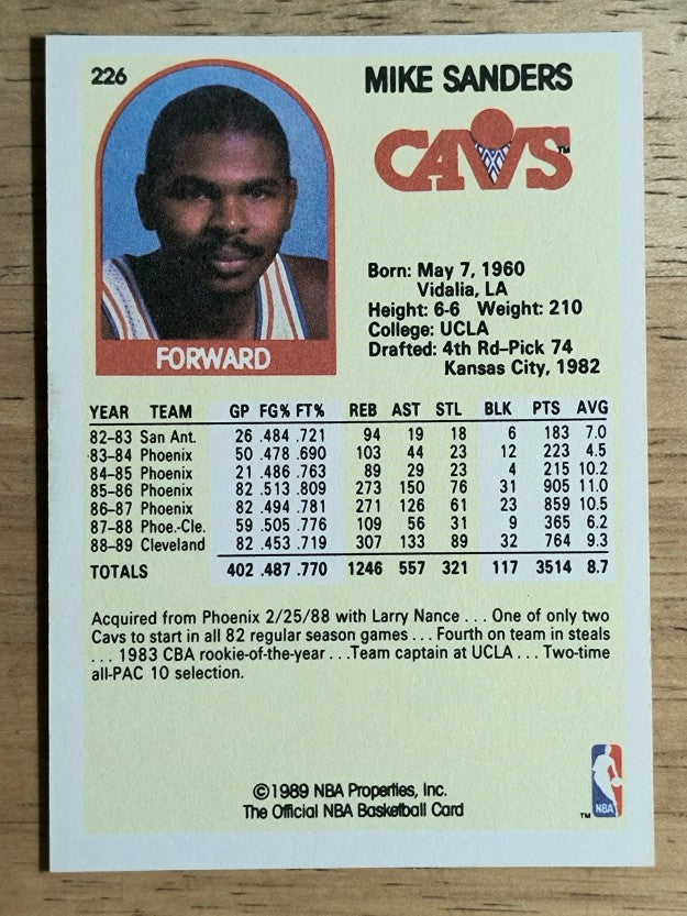 1989-90 Hoops #226 Mike Sanders SP (NM)