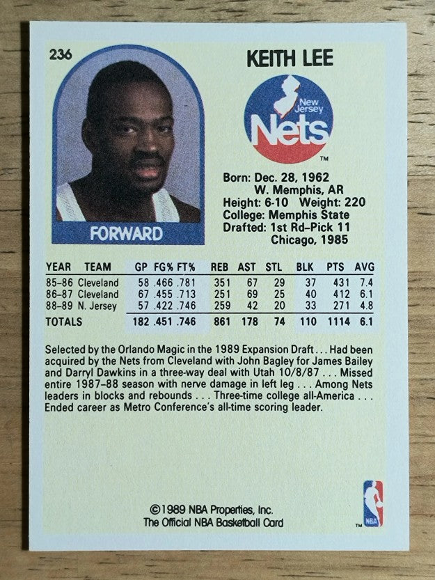 1989-90 Hoops #236 Keith Lee SP