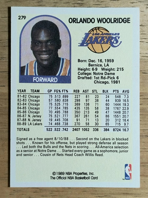 1989-90 Hoops #279A Orlando Woolridge/ERR No Trademark