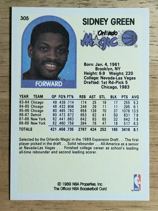 1989-90 Hoops #305 Sidney Green