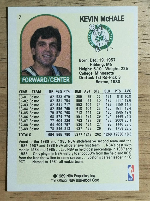 1990 Hoops 100 Superstars #7 Kevin McHale
