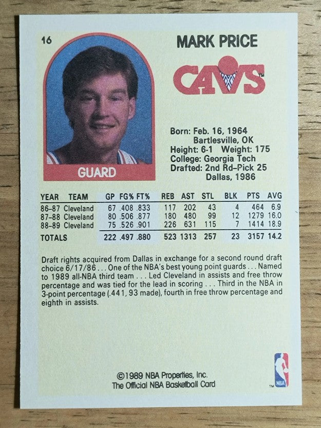 1990 Hoops 100 Superstars #16 Mark Price