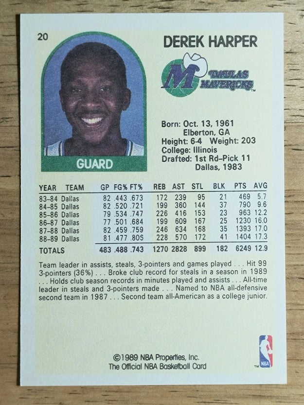 1990 Hoops 100 Superstars #20 Derek Harper