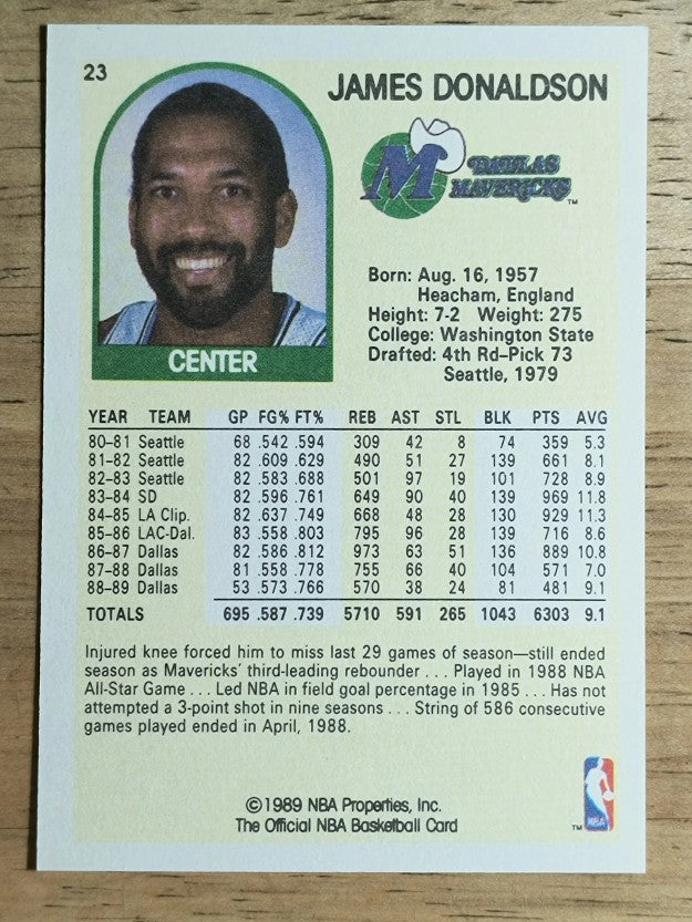1990 Hoops 100 Superstars #23 James Donaldson