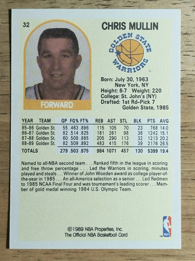 1990 Hoops 100 Superstars #32 Chris Mullin