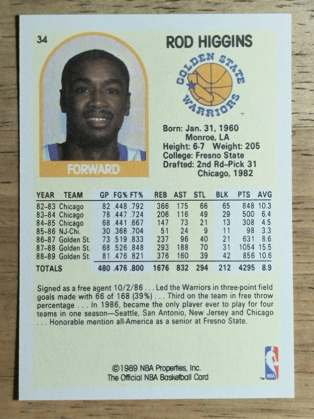 1990 Hoops 100 Superstars #34 Rod Higgins