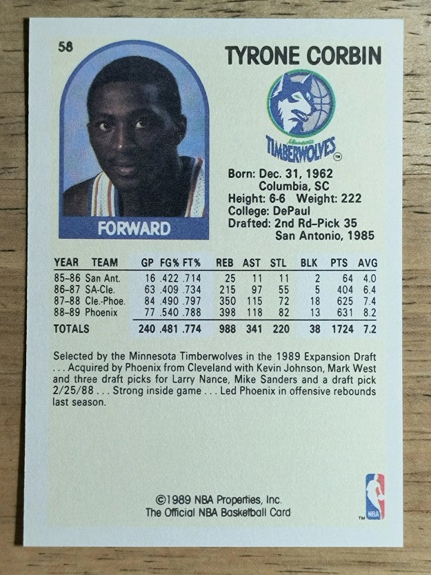 1990 Hoops 100 Superstars #58 Tyrone Corbin