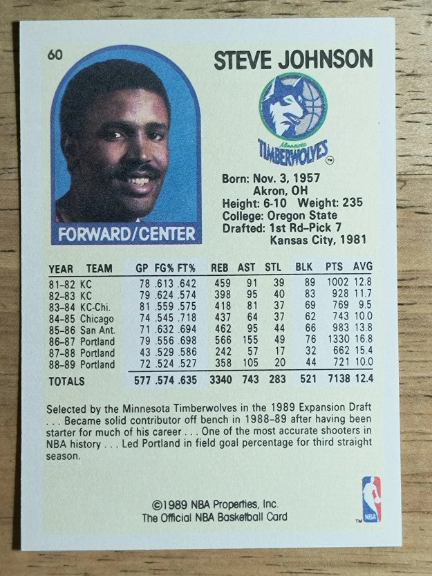 1990 Hoops 100 Superstars #60 Steve Johnson