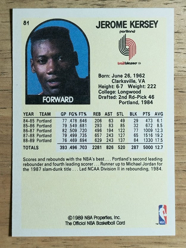 1990 Hoops 100 Superstars #81 Jerome Kersey