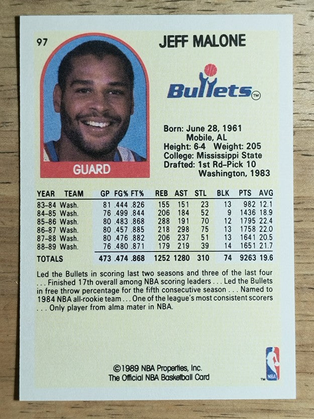 1990 Hoops 100 Superstars #97 Jeff Malone