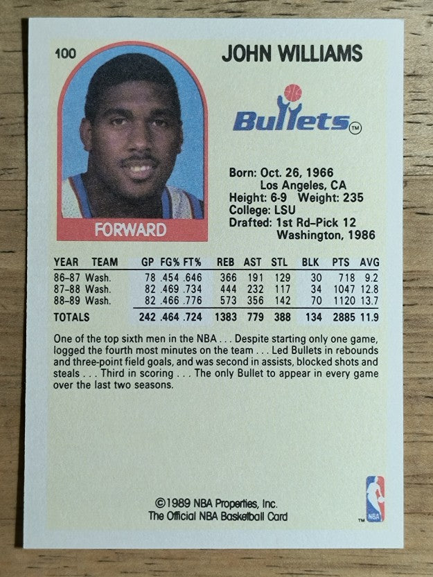 1990 Hoops 100 Superstars #100 John Williams