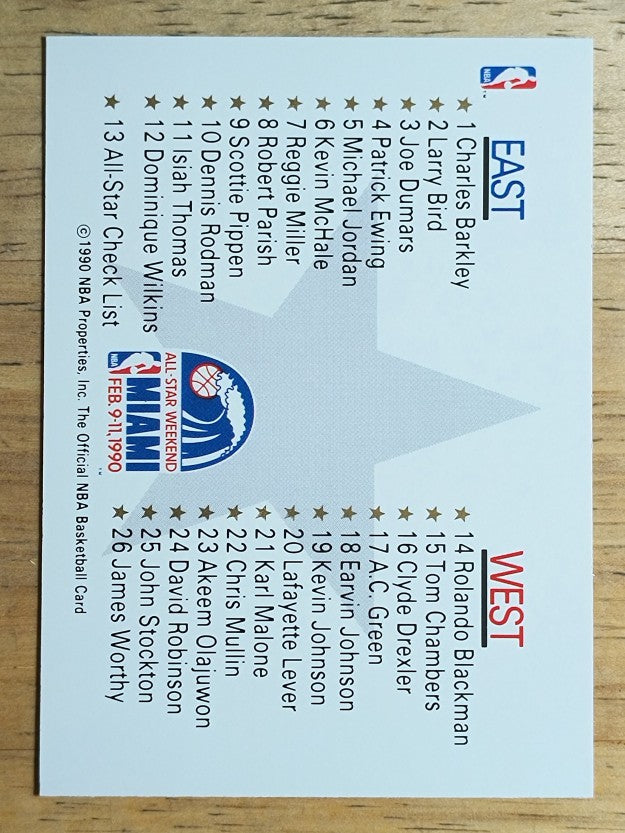 1990-91 Hoops #13A Pat Riley/Chuck Daly All-Star CL SP/ERR No card number (NM)