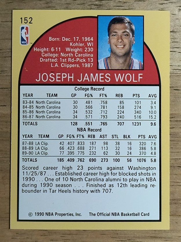 1990-91 Hoops #152 Joe Wolf SP