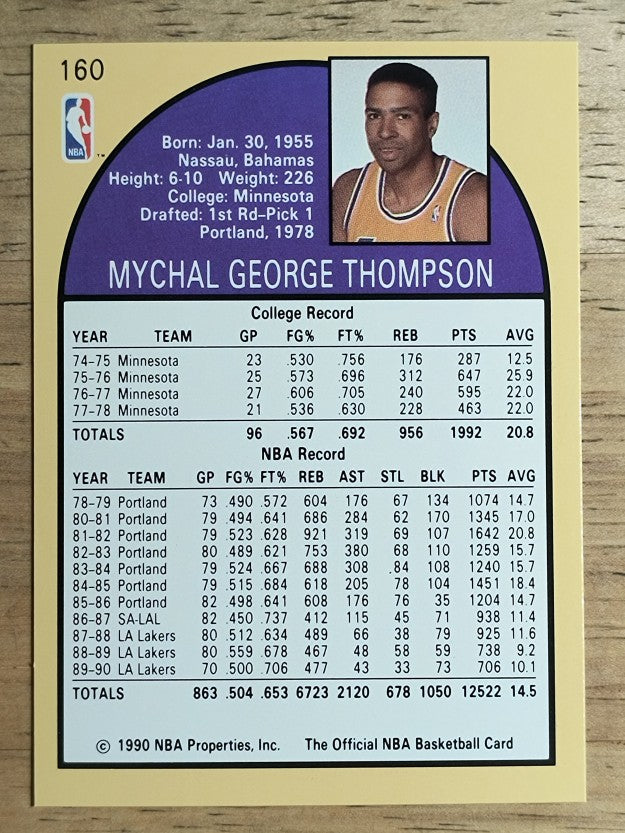 1990-91 Hoops #160 Mychal Thompson