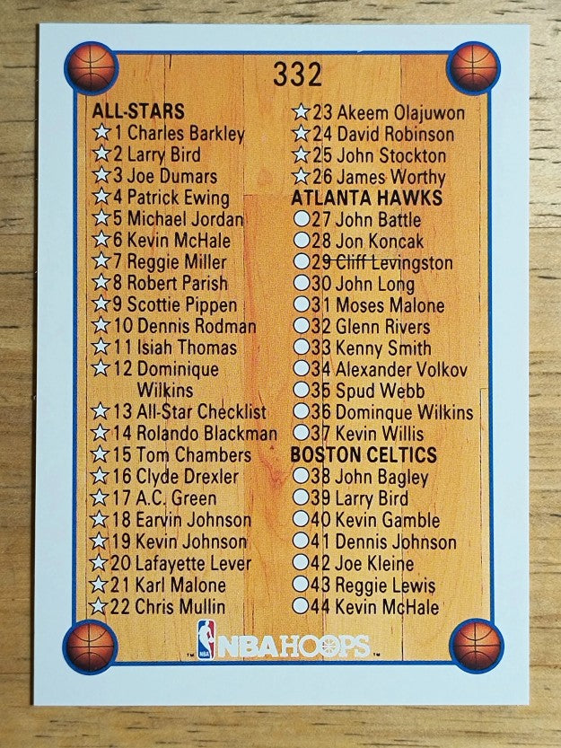 1990-91 Hoops #332 Checklist 1 SP