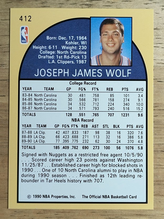 1990-91 Hoops #412 Joe Wolf U