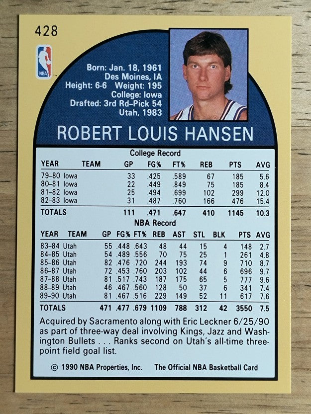 1990-91 Hoops #428 Bobby Hansen U