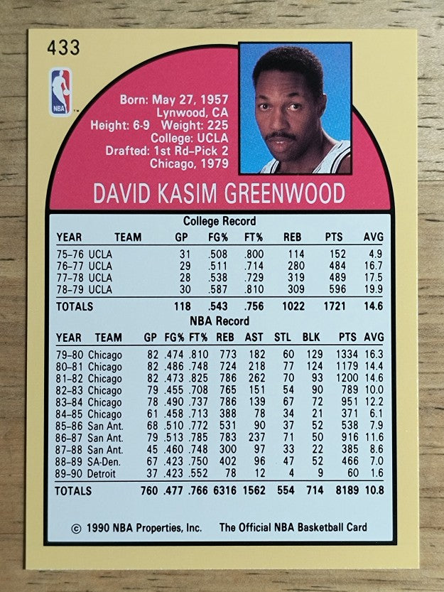 1990-91 Hoops #433 David Greenwood U