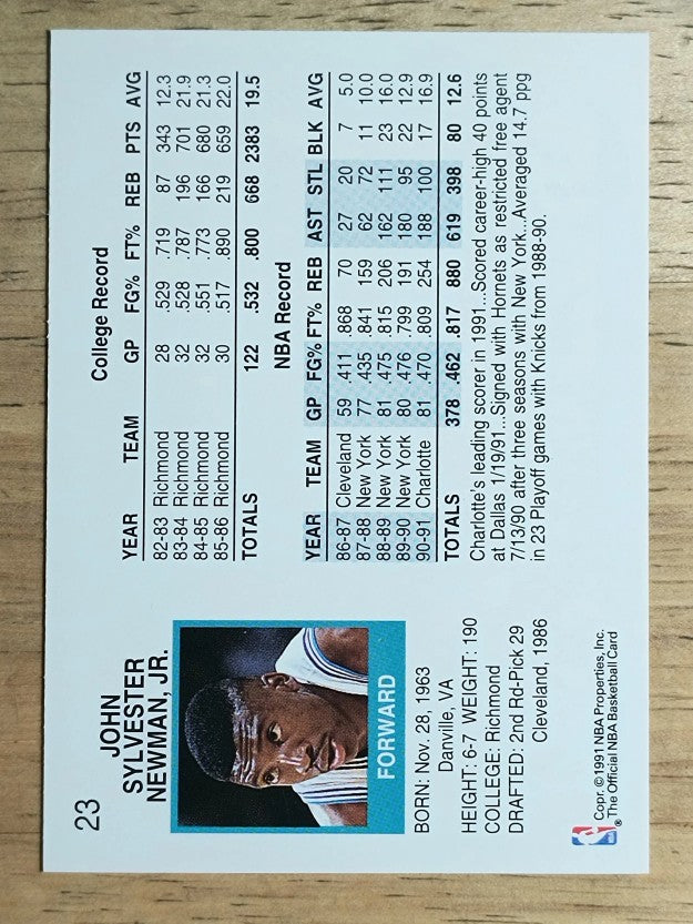1991-92 Hoops #23 Johnny Newman