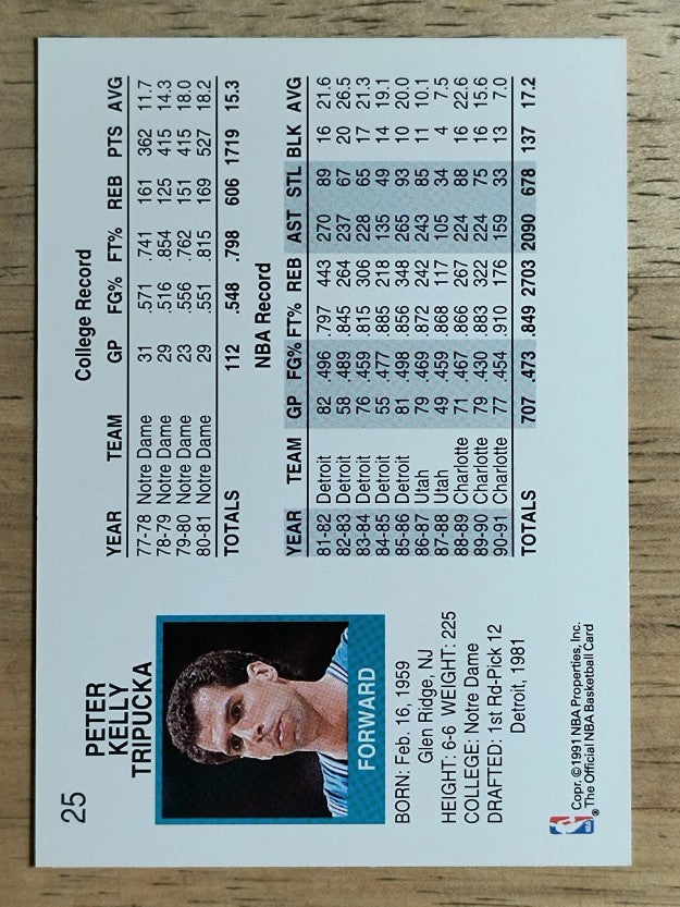 1991-92 Hoops #25 Kelly Tripucka