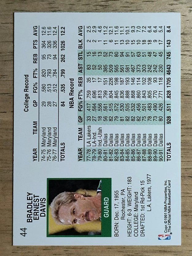 1991-92 Hoops #44 Brad Davis