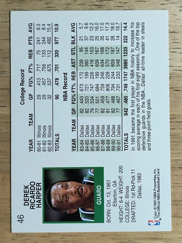 1991-92 Hoops #46 Derek Harper