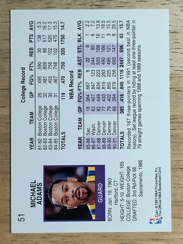 1991-92 Hoops #51 Michael Adams