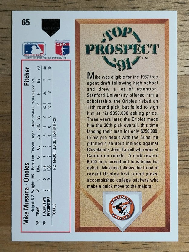 1991 Upper Deck #65 Mike Mussina RC
