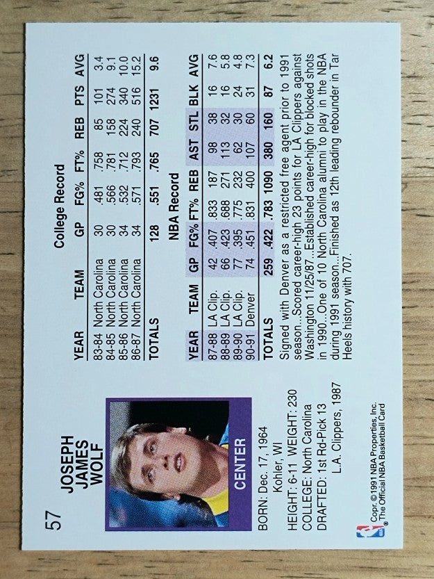1991-92 Hoops #57 Joe Wolf