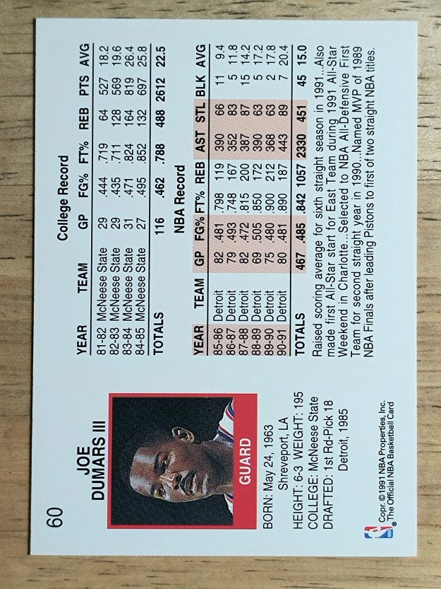 1991-92 Hoops #60 Joe Dumars