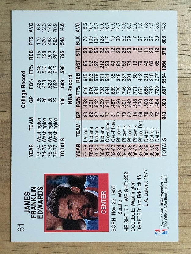 1991-92 Hoops #61 James Edwards