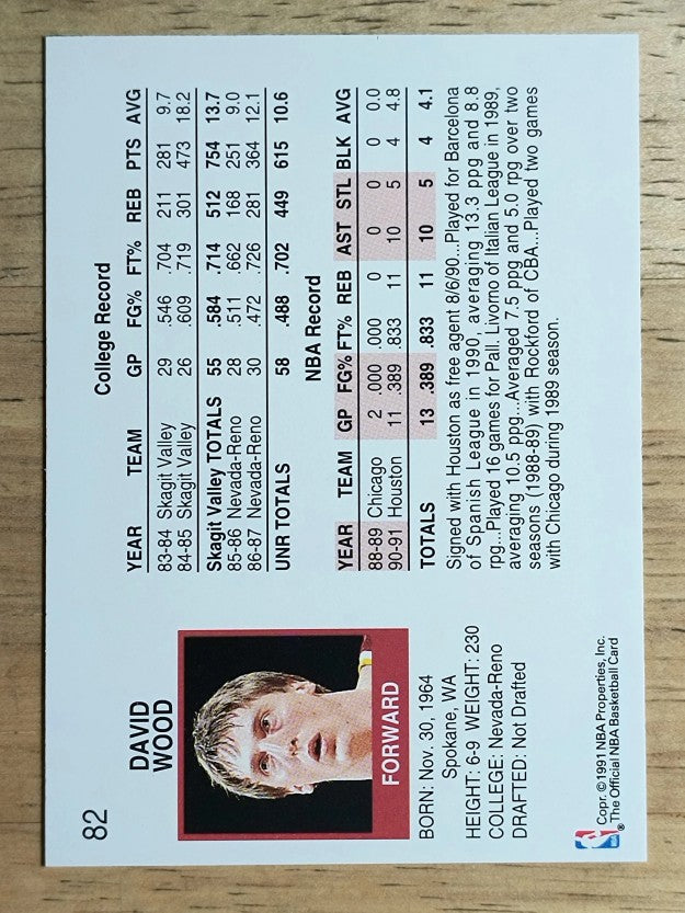 1991-92 Hoops #82 David Wood RC