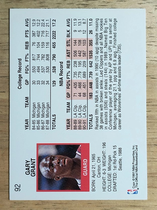 1991-92 Hoops #92 Gary Grant