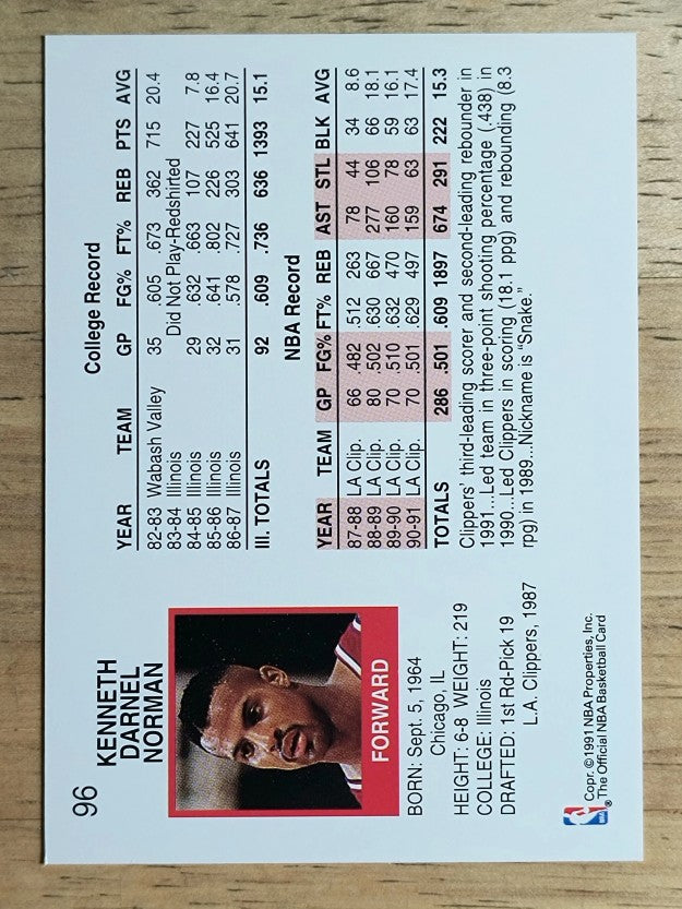 1991-92 Hoops #96 Ken Norman