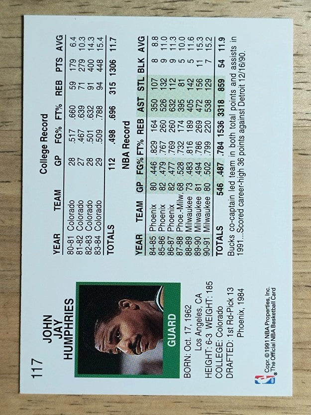 1991-92 Hoops #117 Jay Humphries