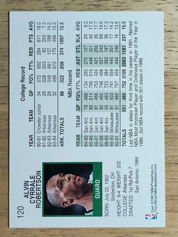 1991-92 Hoops #120 Alvin Robertson