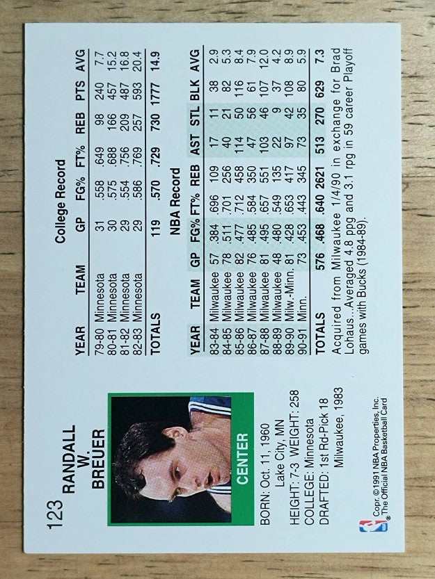 1991-92 Hoops #123 Randy Breuer