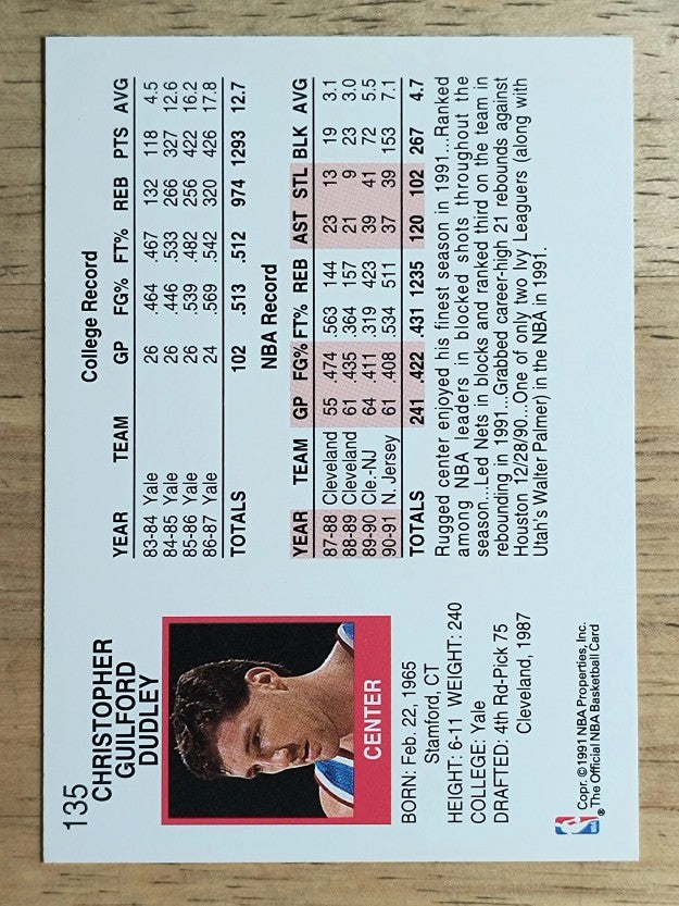 1991-92 Hoops #135 Chris Dudley