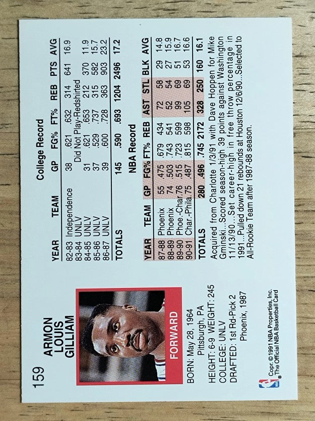 1991-92 Hoops #159 Armon Gilliam