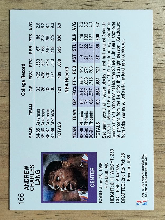 1991-92 Hoops #166 Andrew Lang