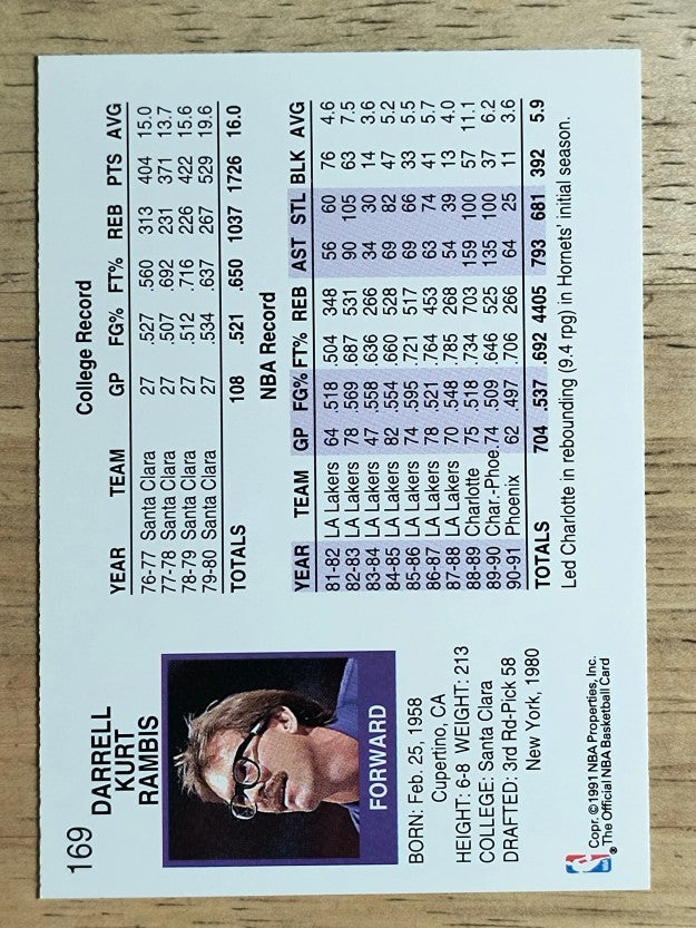 1991-92 Hoops #169 Kurt Rambis