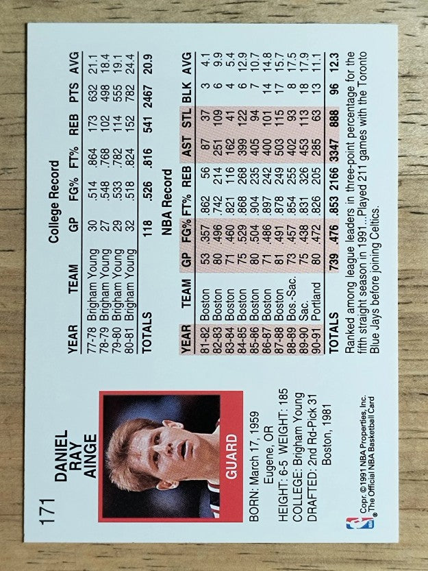 1991-92 Hoops #171 Danny Ainge