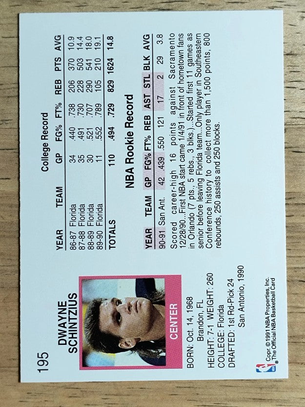 1991-92 Hoops #195 Dwayne Schintzius