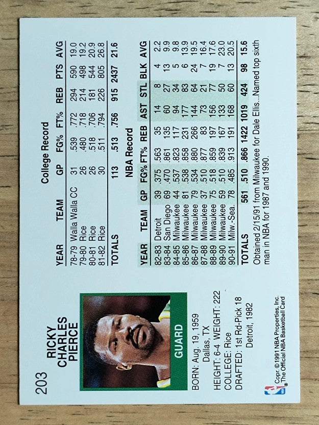 1991-92 Hoops #203 Ricky Pierce