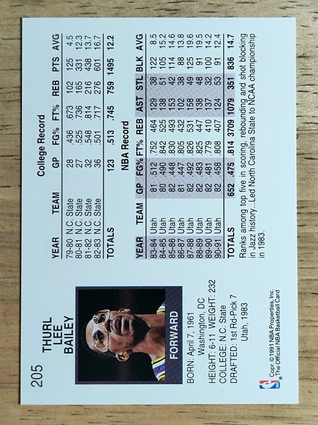 1991-92 Hoops #205 Thurl Bailey