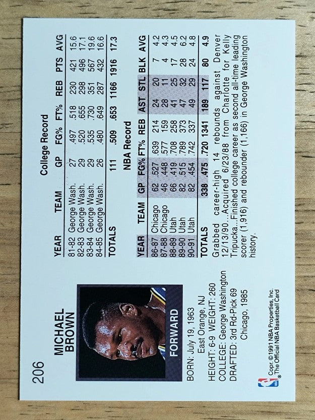 1991-92 Hoops #206 Mike Brown