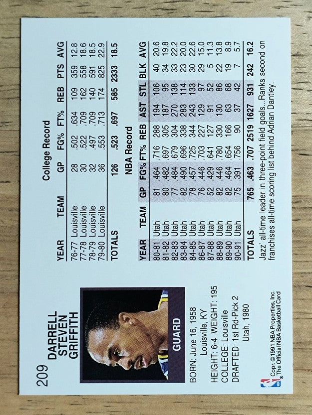 1991-92 Hoops #209 Darrell Griffith