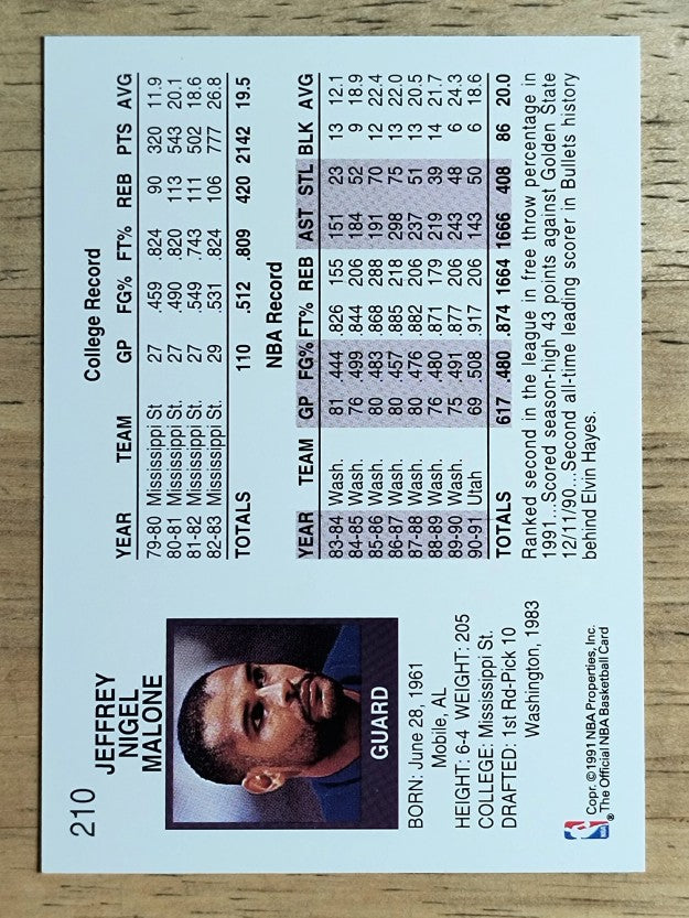 1991-92 Hoops #210 Jeff Malone