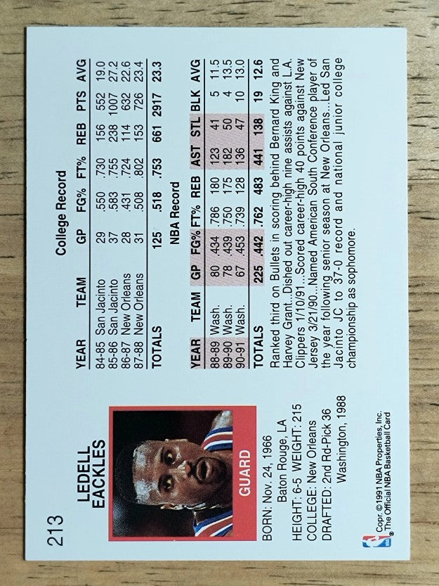 1991-92 Hoops #213 Ledell Eackles